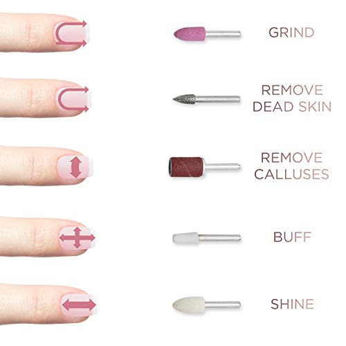 Complete Mani-Pedi Set for Nails and Feet - Image 2