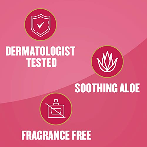 Cream vs Lotion: Body Skincare Comparison - Image 7