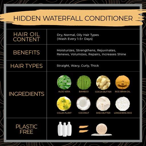 Dandruff Control Bar Shampoo for Clean Healthy Hair 3.5 oz Bar - Image 5