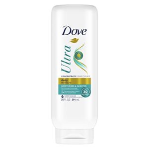 Dandruff-fighting Concentrate
