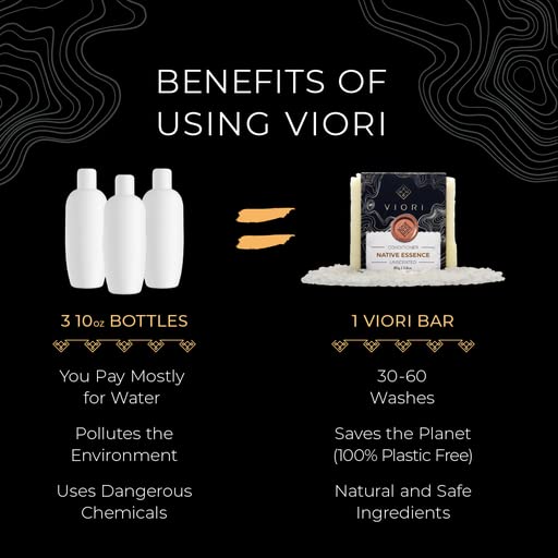 Dandruff-fighting Conditioners - Image 6