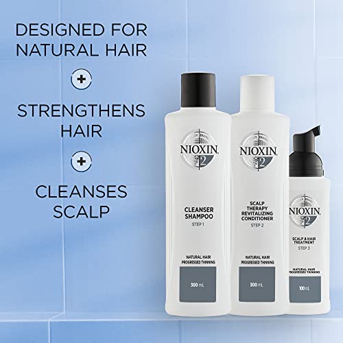 ?Dandruff Treatment Kit ? Eliminate flakes with this kit? - Image 2