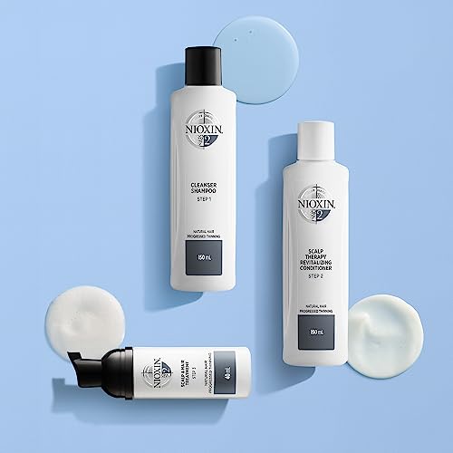 ?Dandruff Treatment Kit ? Eliminate flakes with this kit? - Image 3