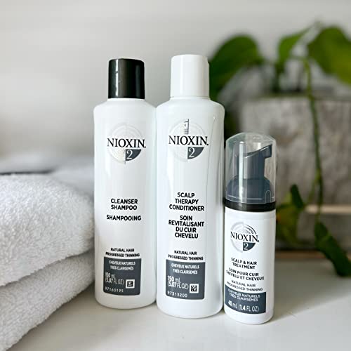 ?Dandruff Treatment Kit ? Eliminate flakes with this kit? - Image 8