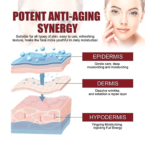 ?Deep Wrinkle Serum for Anti-Aging? - Image 4