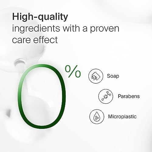 Dermatologist-Recommended Body Wash: Gentle Cleansing for Healthy Skin. - Image 5