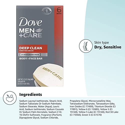 Dove Antibacterial Body Wash - Image 10