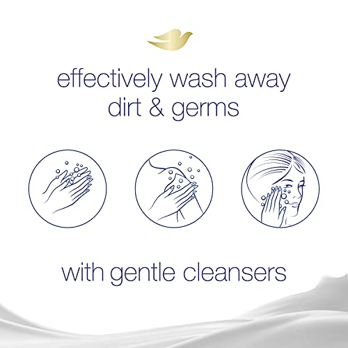 ?Dove Body Wash Causes Allergic Reaction? - Image 7