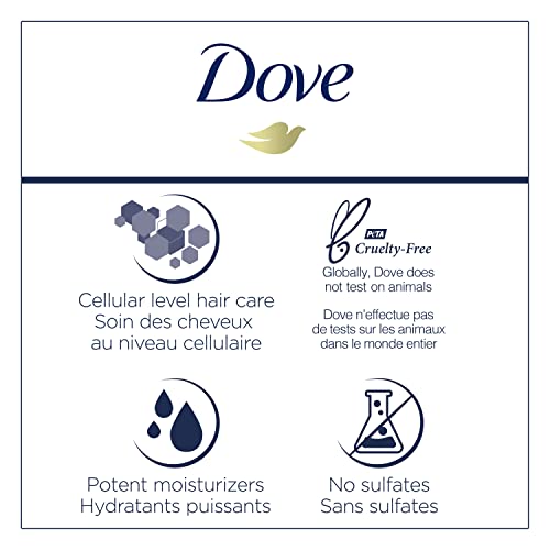 ?Dove Shampoo: Sulphate & Paraben-Free? - Image 10