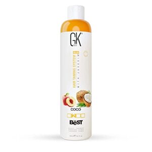 Dubai Anti Frizz Treatment 200ml for Smooth Hair Professional Salon Quality