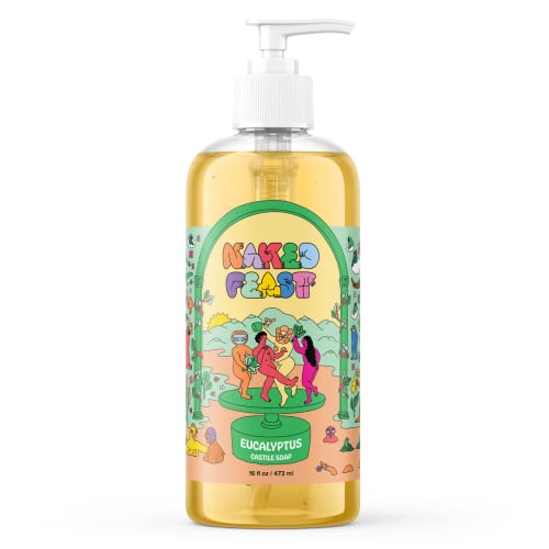 Eco-friendly Body Wash: Biodegradable and Sustainable