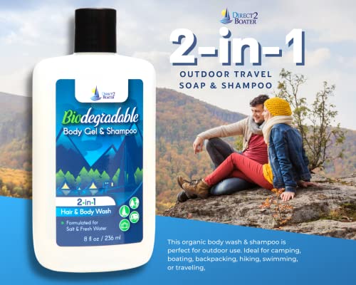 Eco-friendly Shampoo and Shower Gel - Image 4