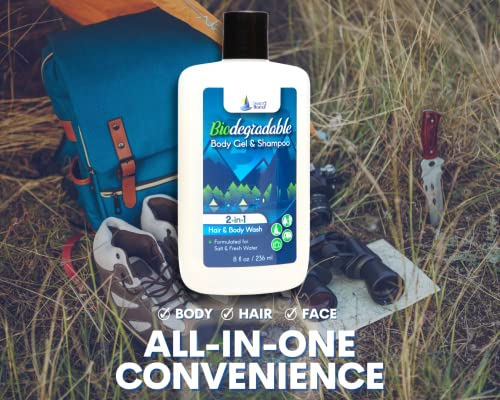 Eco-friendly Shampoo and Shower Gel - Image 5