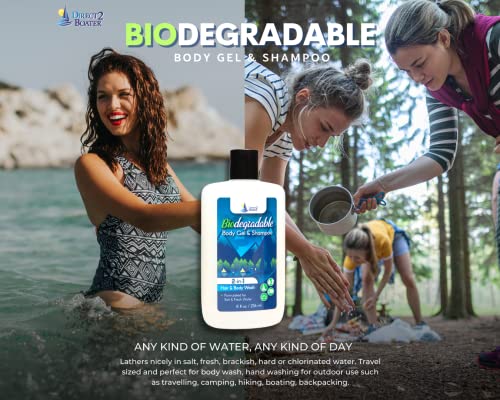 Eco-friendly Shampoo and Shower Gel - Image 2