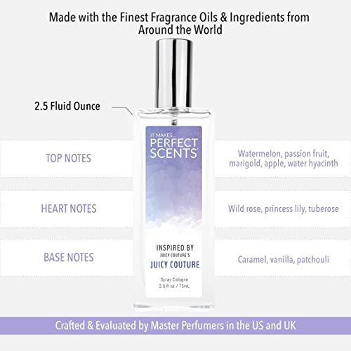 ?Elizabeth Arden Fragrances? - Image 7