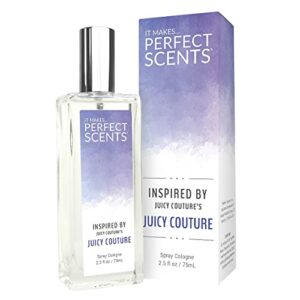 ?Elizabeth Arden Fragrances?