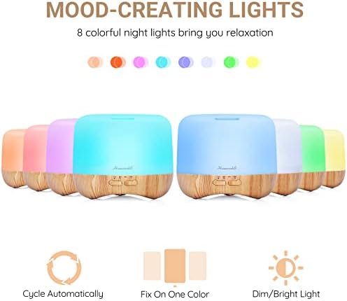 ?Essential Oil Diffuser for Air? - Image 5