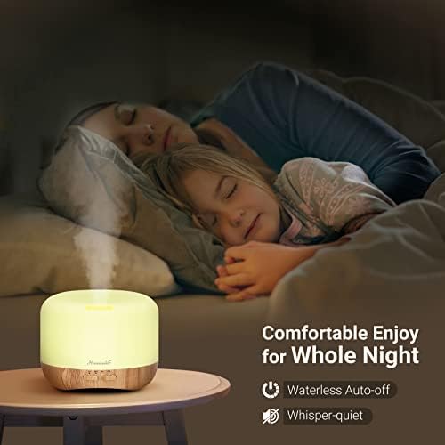 ?Essential Oil Diffuser for Air? - Image 7