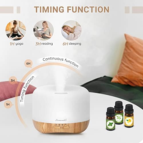?Essential Oil Diffuser for Air? - Image 6