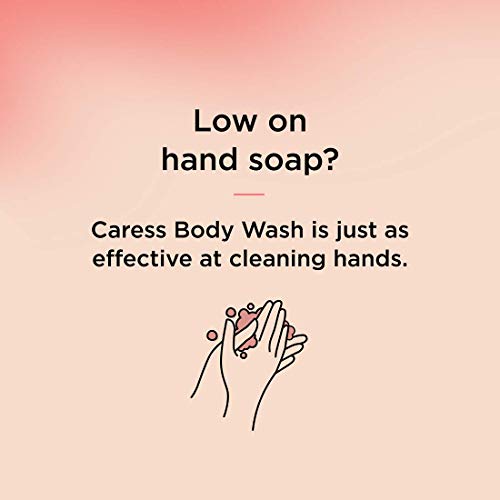 Essential Shower Gel for Smooth Skin - Image 4