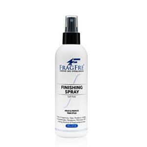 Examples of Anti Dandruff Agents