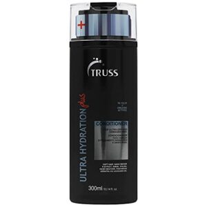 Frizz-fighting Conditioners