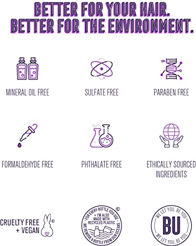 Frizz-Free Heat Protectant - Image 5
