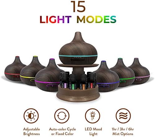 Gaius Compact 100ml Aromatherapy Oil Diffuser for Home and Office Use - Image 2