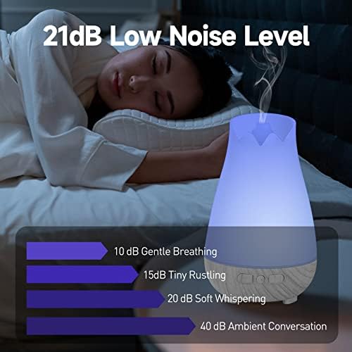 Get a Free Oil Diffuser Today - Image 4