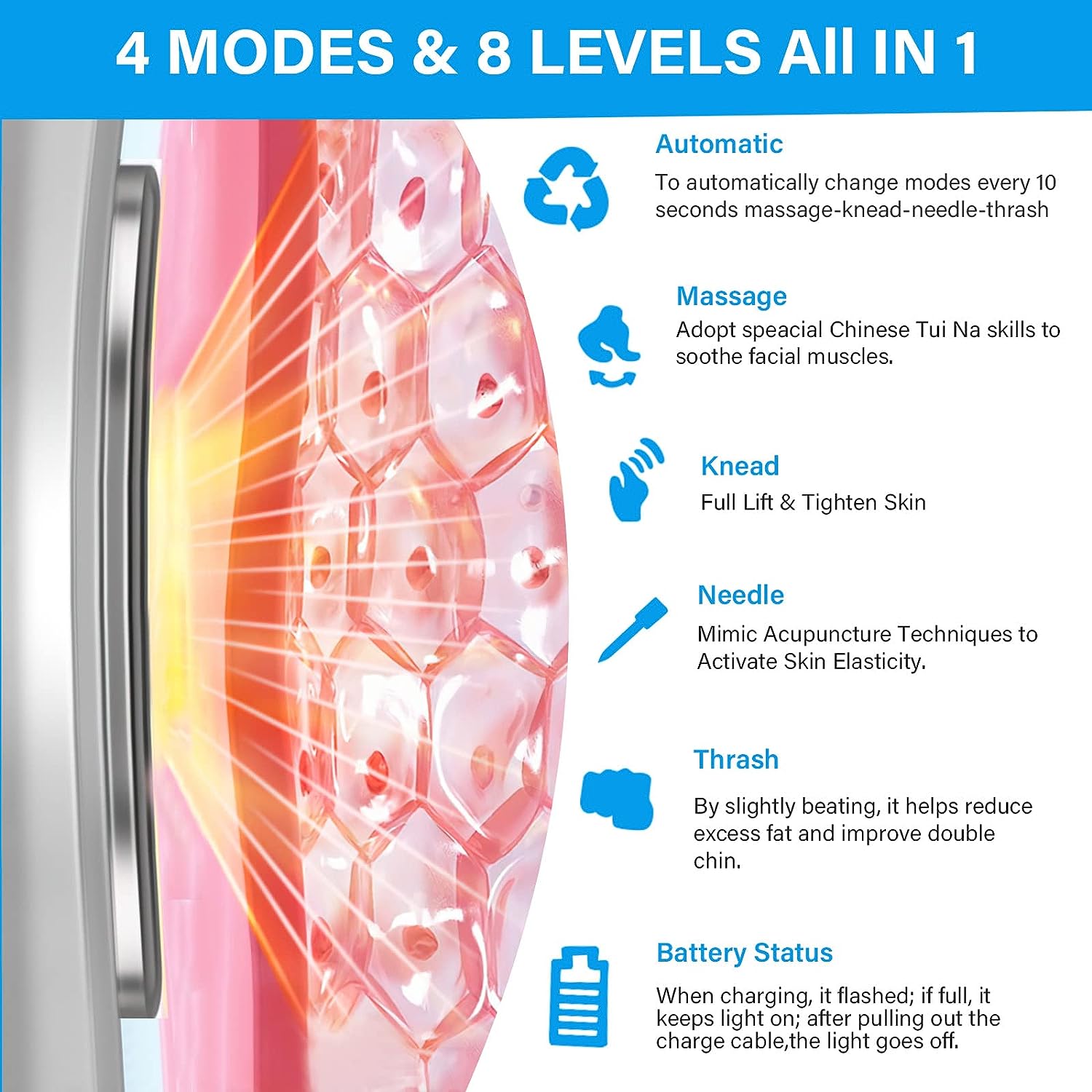 ?Image Anti Aging Treatment? - Image 6