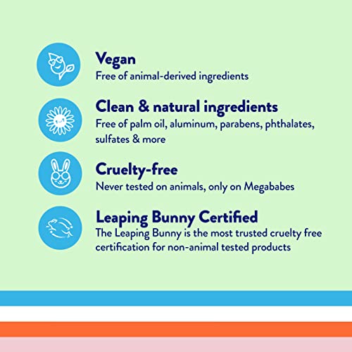 Kosasport Body Wash ? Energizing and Refreshing Formula - Image 6