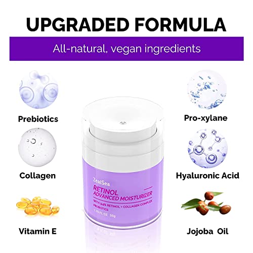 Krasa Anti Aging Cream 50ml Youthful Skin Rejuvenation Formula - Image 3