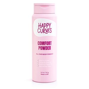 L?Air Du Temps Shower Gel ? Luxurious and refreshing.