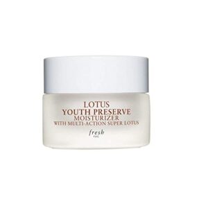 Lotus Youth Renewal Anti-Aging Night Cream 1.7 oz Hydrating Formula