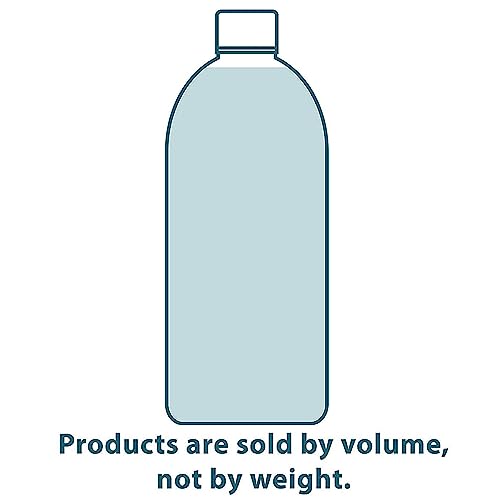 Meaning of Bath and Shower Gel - Image 8