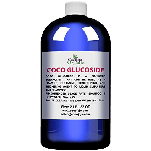 Meaning of Bath and Shower Gel - Image 2