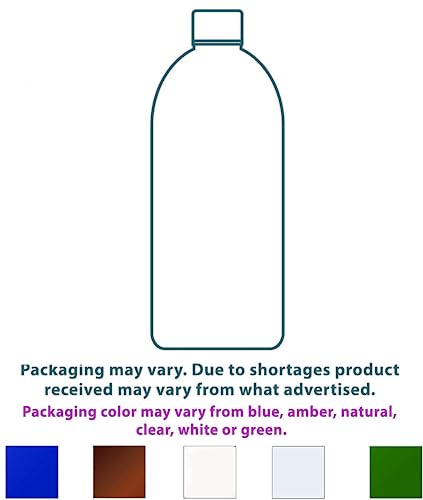 Meaning of Bath and Shower Gel - Image 7