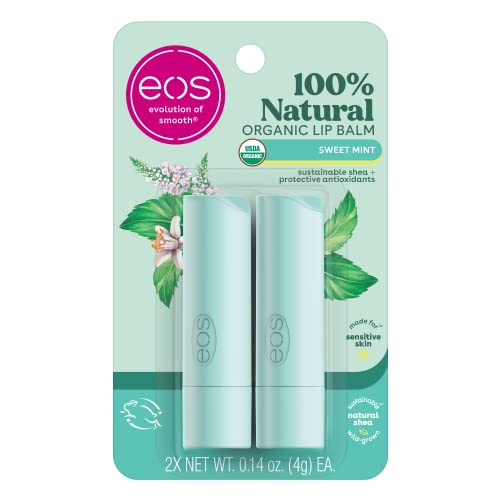 Minty Blistex Lip Balm
