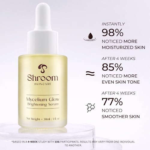 Organic Anti Aging Serum for Youthful Skin 1oz Bottle - Image 5