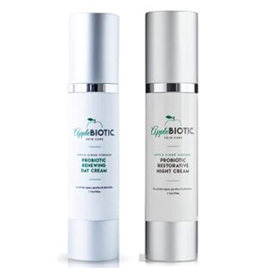 Youthful Skin Prescription Anti-Wrinkle Cream 1.7 oz Jar