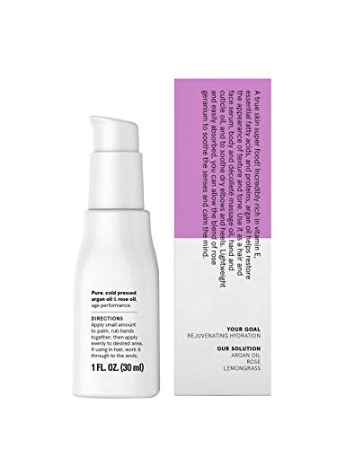 ?Reddit?s Guide to Argan Oil for Face? - Image 2