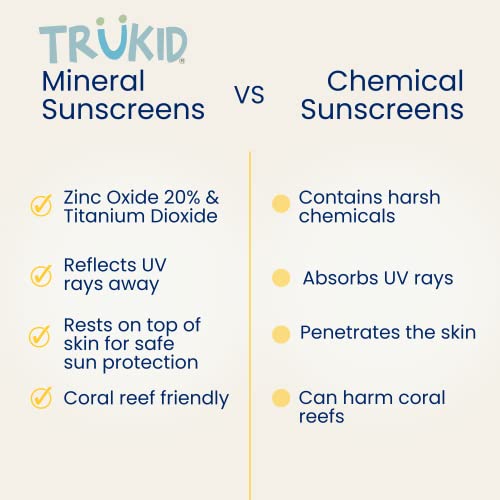 Safe, gentle cream for baby?s delicate skin. - Image 7
