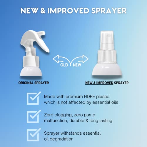?Shower essential oil diffuser for steam? - Image 7