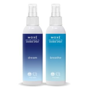 ?Shower essential oil diffuser for steam?