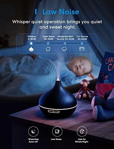 ?Smart Wi-Fi Essential Oil Diffuser by Asakuki? - Image 8