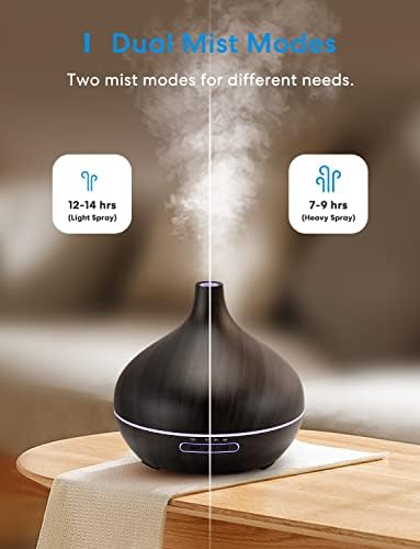 ?Smart Wi-Fi Essential Oil Diffuser by Asakuki? - Image 4
