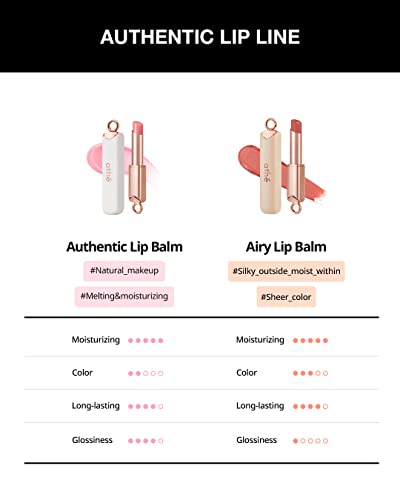 Sparkle Lip Balm 0.15 oz Hydrating Shimmering Nourishing Lip Care for Soft Lips - Image 7