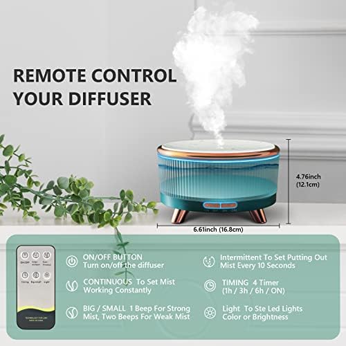 Sparoom 100ml Ultrasonic Aromatherapy Oil Diffuser for Home and Office Relaxation - Image 2