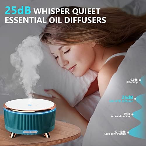 Sparoom 100ml Ultrasonic Aromatherapy Oil Diffuser for Home and Office Relaxation - Image 4