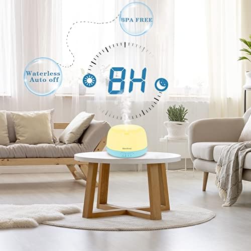 Sparoom Mini Scentifier Essential Oil Diffuser, Compact and Lightweight for Home Use - Image 2